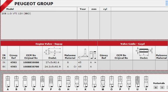 SİBOP TAKIMI 4592-4593 IN-6-EX-6 P208 1.0İ VTİ 12V (EBO) resmi