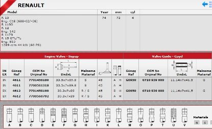 SİBOP TAKIMI 4611 4612 IN 4 EX 4 R12 1300 CC STD resmi