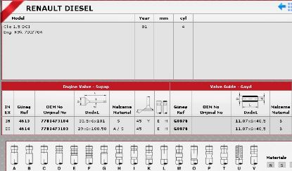 SİBOP TAKIMI 4613 4614 IN 4 EX 4 CLIO KANGO MEGANE 1.5 DCİ K9K resmi