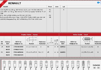 SİBOP TAKIMI 4619 4620 IN 4 EX 4 R19 CLIO MEGANE 1.4 1.6-8V ENJ. K7M K4J K7J resmi
