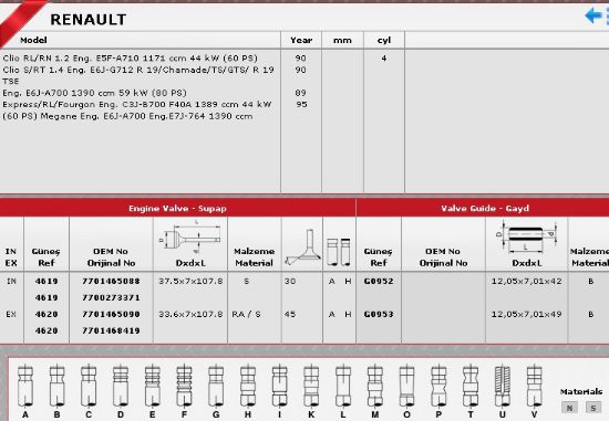 SİBOP TAKIMI 4619 4620 IN 4 EX 4 R19 CLIO MEGANE 1.4 1.6-8V ENJ. K7M K4J K7J resmi