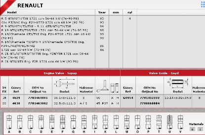 SİBOP TAKIMI 4629 4630 IN 4 EX 4 R11 FLASH 1700 resmi