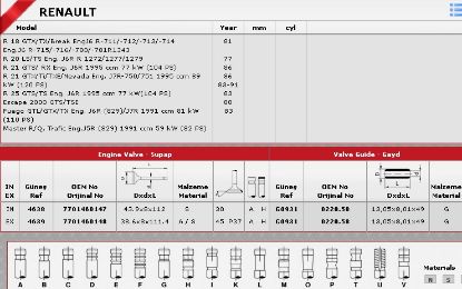 SİBOP TAKIMI 4638 4639 IN 4 EX 4 R21 GTS RX GTX TI TXE NEVADA resmi