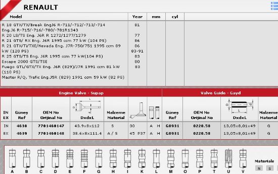 SİBOP TAKIMI 4638 4639 IN 4 EX 4 R21 GTS RX GTX TI TXE NEVADA resmi
