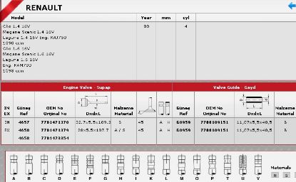 SİBOP TAKIMI 4657 4658 IN 8 EX 8 MEGANE CLIO 1.4 1.6-16V (K4M K4J) resmi