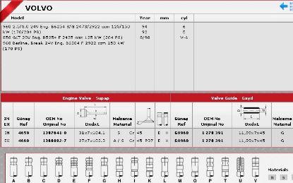 SİBOP TAKIMI 4659 4660 IN 8 EX 8 LAGUNA 2.0 RT1-16V VOLVO 960 2.5 24V (N7Q) resmi