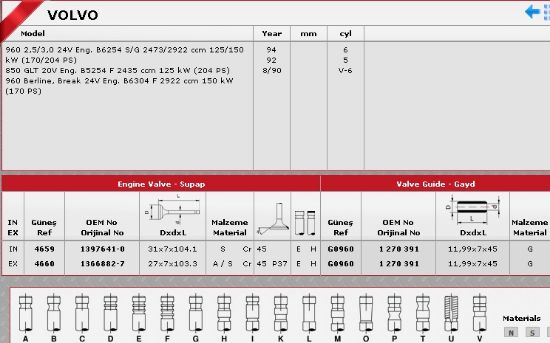 SİBOP TAKIMI 4659 4660 IN 8 EX 8 LAGUNA 2.0 RT1-16V VOLVO 960 2.5 24V (N7Q) resmi