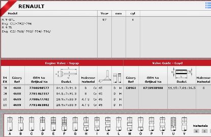 SİBOP TAKIMI 4688 4689 R9 1400 STD (IN:4 EX:4) resmi