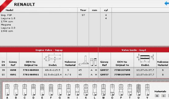 SİBOP TAKIMI 4690 4691 IN 4 EX 4 MEGANE 1.8 2.0 8V F3P F3R 1997 resmi