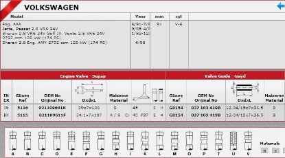 SİBOP TAKIMI 5116 5115 JETTA PASSAT 2.8 VR6 24V IN12-EX12 resmi