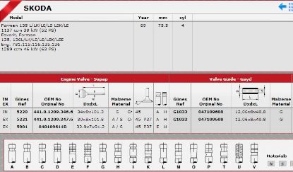 SİBOP TAKIMI 5220 5221 FAVORIT 8V (IN:4 EX:4) resmi