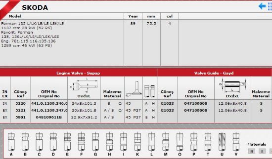 SİBOP TAKIMI 5220 5221 FAVORIT 8V (IN:4 EX:4) resmi