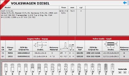 SİBOP TAKIMI 5954-5955 A80 JETTA resmi
