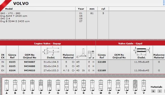 SİBOP TAKIMI 6163-6164 8IN 8EX VOLVO S60 C70 S80-16V resmi