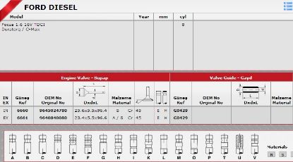 SİBOP TAKIMI 6660-6661 FOCUS 1.6 TDCI (C-MAX) (IN:8-EX:8) resmi