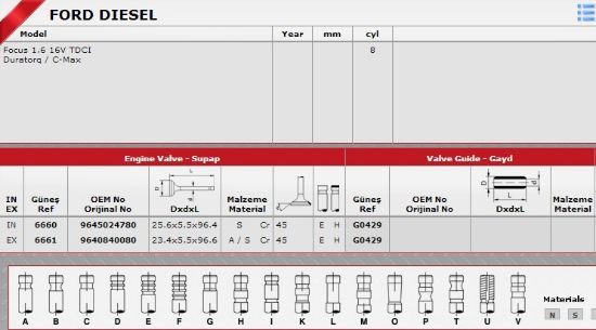 SİBOP TAKIMI 6660-6661 FOCUS 1.6 TDCI (C-MAX) (IN:8-EX:8) resmi