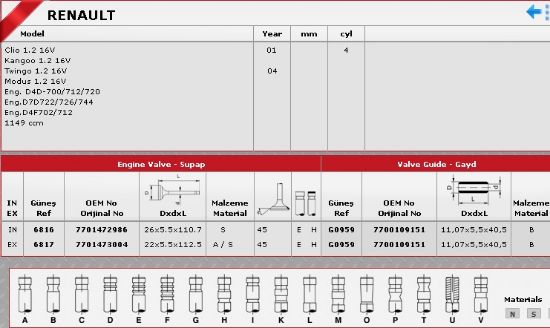 SİBOP TAKIMI 6816 6817 IN 8 EX 8 CLIO 1.2-16V resmi