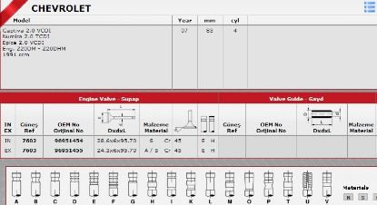 SİBOP TAKIMI 7602 7603 IN 8 EX 8 CAPTIVA 2.0 CDTI (16 SİBOP) SPORTAGE 2.0 CRDI resmi
