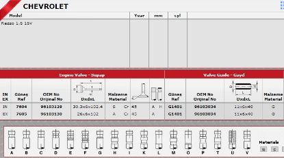 SİBOP TAKIMI 7604 7605 IN 8 EX 8 REZZO 1.6 16V resmi