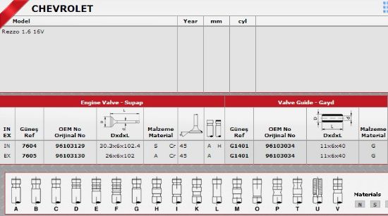 SİBOP TAKIMI 7604 7605 IN 8 EX 8 REZZO 1.6 16V resmi