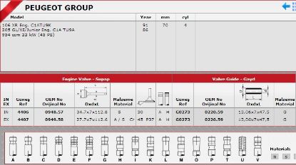 SİBOP GAYDI G0273 IN 4 EX 4 P205 JUNIOR 8V resmi