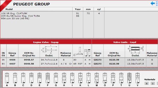 SİBOP GAYDI G0273 IN 4 EX 4 P205 JUNIOR 8V resmi