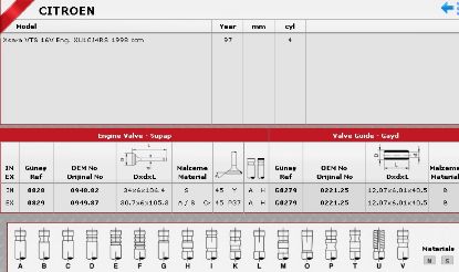 SİBOP GAYDI G0279 IN 8 EX 8 P206 P306 P307 P406 2.0 16V resmi
