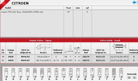 SİBOP GAYDI G0279 IN 8 EX 8 P206 P306 P307 P406 2.0 16V resmi