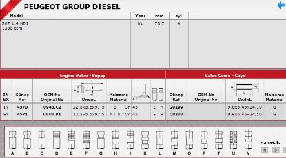 SİBOP GAYDI G0299 IN 4 EX 4 P206 P307 1.4 HDI 8V resmi