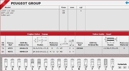 SİBOP GAYDI G0300 ET3 MOTOR C3 C2 P106 P207 1.4-16V resmi