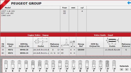 SİBOP GAYDI G0300 ET3 MOTOR C3 C2 P106 P207 1.4-16V resmi