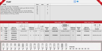 SİBOP GAYDI G0350 SIENA BRAVA MAREA PALIO 1.6-16V resmi