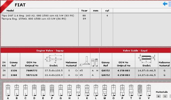 SİBOP GAYDI G0352 1 TEMPRA SLX 1.6 8V resmi