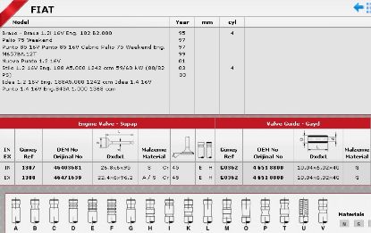 SİBOP GAYDI G0362 1 DOBLO PALIO ALBEA PALIO 1.2 16V (-05) (16 GAYD) resmi