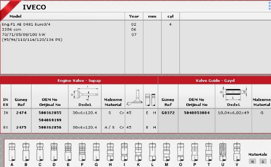 SİBOP GAYDI G0372 1 DUCATO 2.3 MULTIJET 120 COMMONRAIL resmi