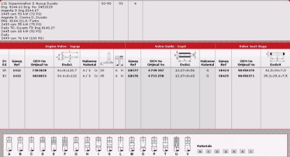 SİBOP GAYDI G0377 G0974 MASTER 2.5 2.8 TDI 8V resmi