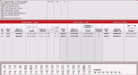 SİBOP GAYDI G0377 G0974 MASTER 2.5 2.8 TDI 8V resmi