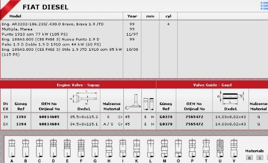 SİBOP GAYDI G0378 DOBLO 1.9 JTD resmi