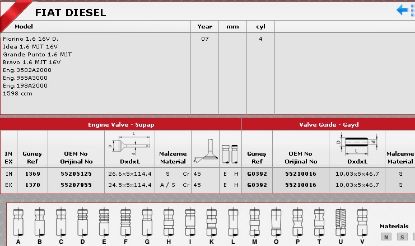 SİBOP GAYDI G0392 FİORİNO LINEA BRAVA ALFA 159 1.6 MULTİJET 16V resmi