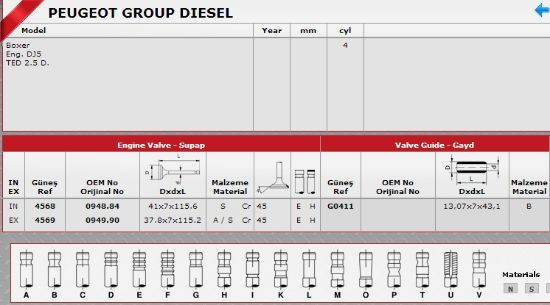 SİBOP GAYDI G0411 IN 4 EX 4 BOXER 2.5-D TET MOTOR 8V resmi