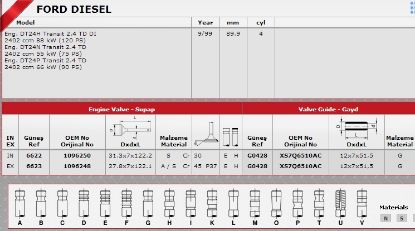 SİBOP GAYDI G0428 IN 8 IN 8 TRANSİT V184 16V TD resmi