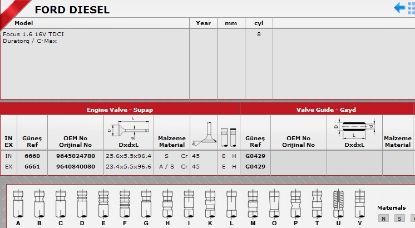 SİBOP GAYDI G0429 IN 8 IN 8 FOCUS 1.6 TDCI 16V resmi