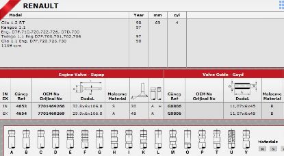 SİBOP GAYDI G0806 1 CLIO 1.2 8V resmi