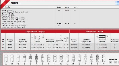 SİBOP GAYDI G0876 IN 8 EX 8 ZAFIRA 1.8-16V resmi