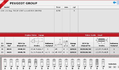 SİBOP GAYDI G0924 IN 4 EX 4 P106 XSI P306 XT TU5JP-8V resmi