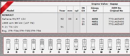 SİBOP GAYDI G0965 SAFRANE resmi
