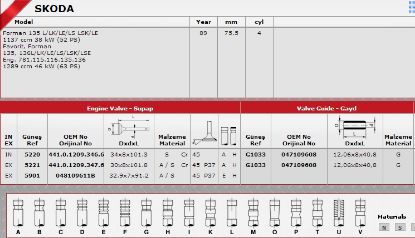SİBOP GAYDI G1033 SKODA FAVORIT 8V resmi