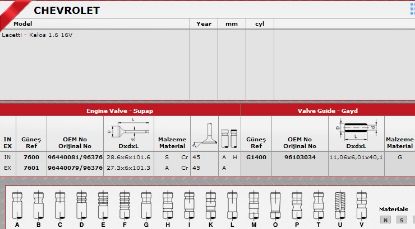 SİBOP GAYDI G1400 IN 8 EX 8 KALOS 1.4 LACETTI 1.6 16V resmi