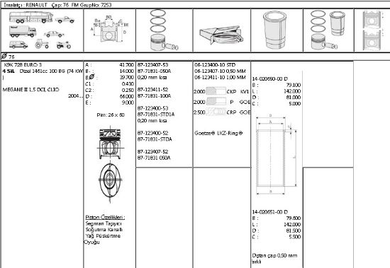 GÖMLEK 40206500 STD 76,0 CLIO SYMBOL KANGO MEGANE-II 1.5 DCI K9K resmi