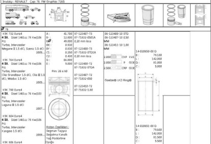 MOTOR SEGMANI 61234071 050 76,0 KANGO CLIO 1.5 DCI EURO 4 EURO 5 resmi